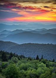 Most Visited Natural Destinations in India